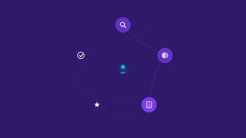Flat design SEO content cluster journey animation - violet marketing motion Vidéo 342626299