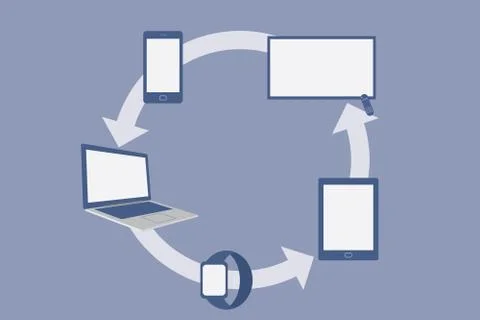 Flat Design Smart Devices, Social Network Concept. Vector Illustration Stock Illustration