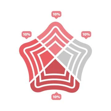Flat design spider chart infographic Stock Illustration