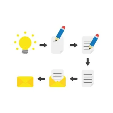 Flat design vector concept of sending idea, glowing light bulb, writing on pa Stock Illustration