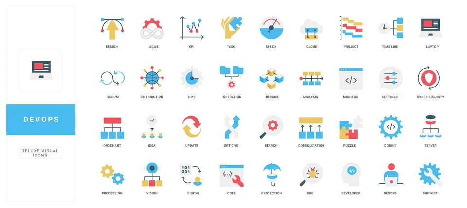 Flat DevOps Icons with Titles Collection Ilustración de archivo