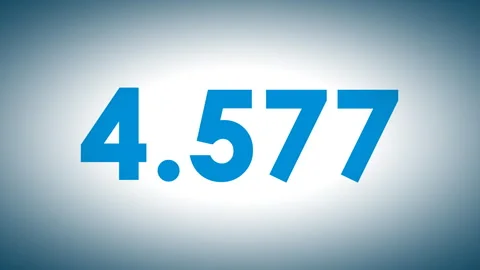 Flat digital counter up to 8 thousand Stock-Footage 259575361