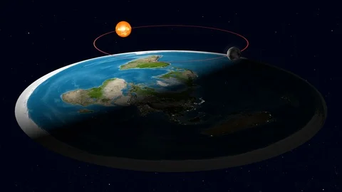 Flat Earth 3D Model. Static side view without clouds layer. Asia Video stock 106810544