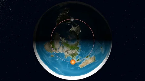 Flat Earth 3D Model. Static top view wit... | Stock Video | Pond5
