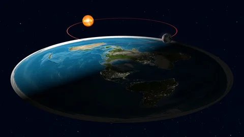 Flat Earth 3D Model. Static side view without clouds layer. America Video stock 127643871