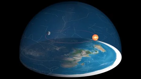 Flat Earth Model with a layer of stars and constellations at the glass dome Stock Illustration