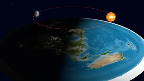 Flat Earth Model. Side view without a clouds layer. Asia in front Stock Illustration
