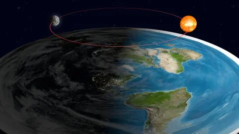 Flat Earth Model. Side view with a layer of clouds. America in front Stock Illustration