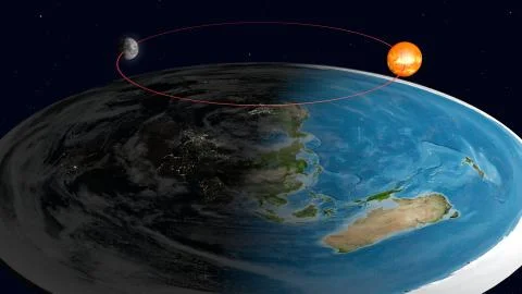 Flat Earth Model. Side view with a layer of clouds. Australia in front Stock Illustration
