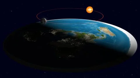 Flat Earth Model. Side view without clouds layer. Europe and Africa in front Stock Illustration