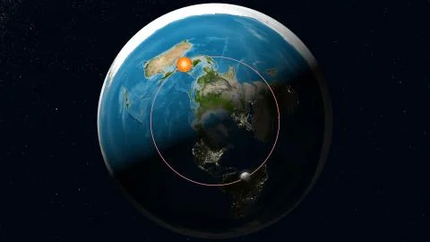 Flat Earth Model. Top view without clouds layer. America in front Stock Illustration
