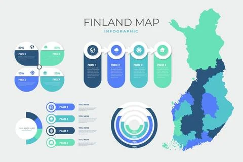 Flat finland map infographic Stock Illustration