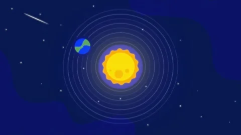 Flat graphic loop animation of solar system with planets orbiting around the sun Stock Footage 313578501