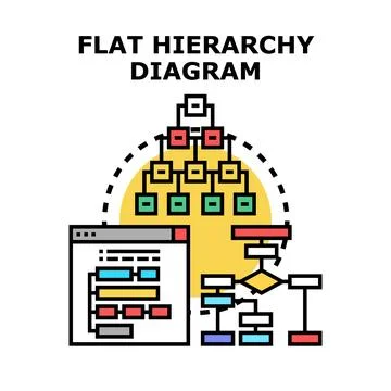 Flat hierarchy diagram concept developing business organization structure Stock Illustration