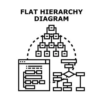 Flat hierarchy diagram concept developing business organization structure Stock Illustration