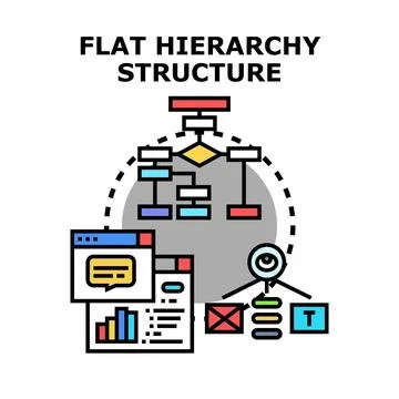Flat hierarchy structure business organization chart Ilustración de archivo