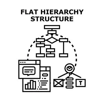 Flat hierarchy structure business organization chart Stock Illustration