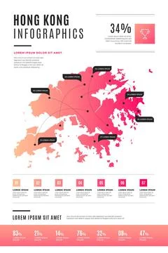 Flat hong kong map infographic Stock Illustration