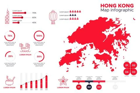 Flat hong kong map infographics Stock Illustration