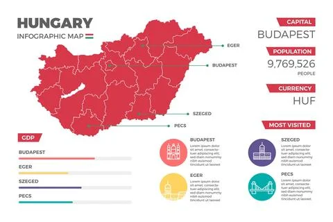 Flat hungary map infographic イラスト素材
