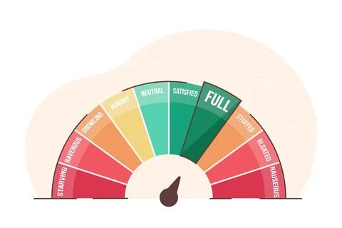 Flat hunger scale with arrow to evaluate level of hungry Stock Illustration