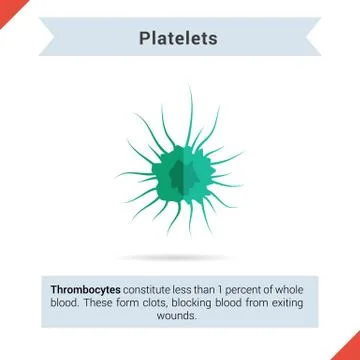 Flat icon platelets cell Stock Illustration