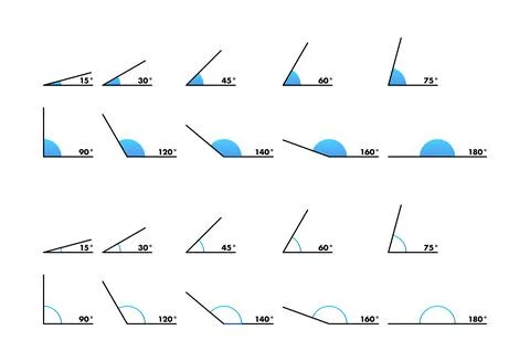 Flat image with angle degree for concept design. Flat illustration Ilustración de archivo
