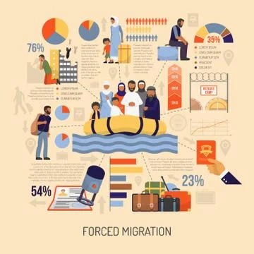 Flat Immigration Infographics Stock Illustration