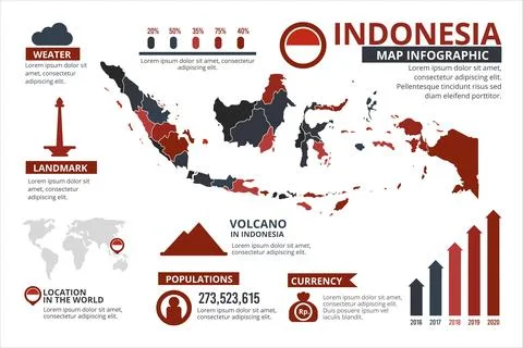 Flat indonesia map infographics template Stock Illustration