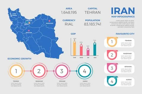 Flat iran map infographics template イラスト素材