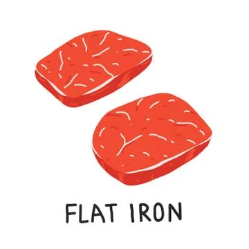 Flat iron or blade steak, raw uncooked ingredient, uncooked beef cut meat Stock Illustration