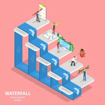 Flat isometric vector concept of waterfall methodology, software development. Illustrazione stock