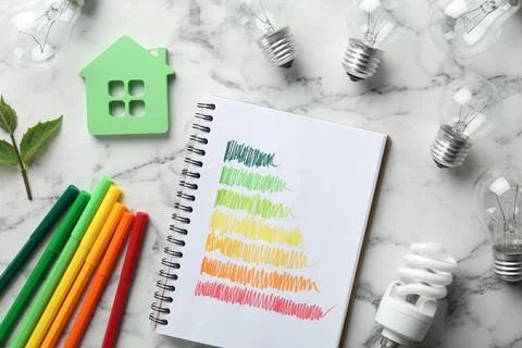 Flat lay composition with energy efficiency rating chart, colorful markers, h Stock Photos
