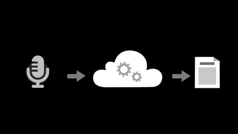 Flat minimalist animation showing audio-to-text workflow animation Video stock 334762980
