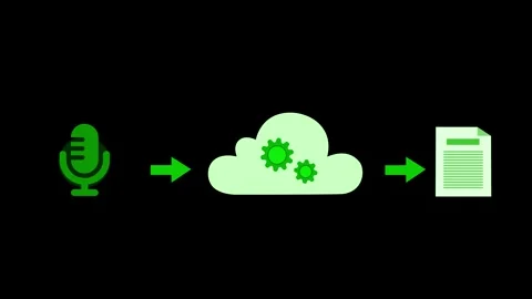 Flat minimalist animation showing audio-to-text workflow animation Video stock 334762989