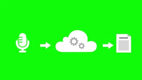 Flat minimalist animation showing audio-to-text workflow animation Video stock 334762993
