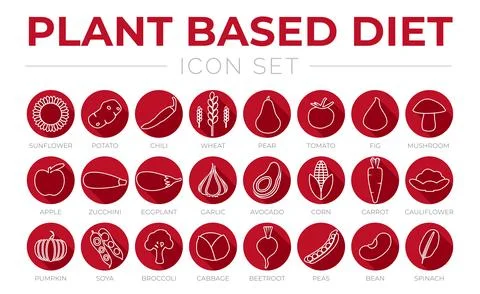 Flat Outline Plant Based Diet Round Red Icon Set of Sunflower, Potato, Chil.. Stock Illustration