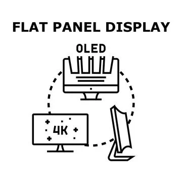 Flat panel display technology vector concept Stock-Illustration