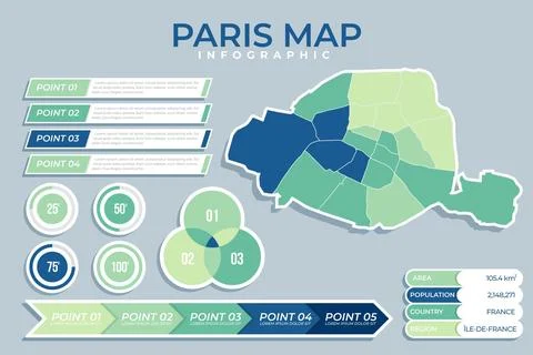 Flat paris map infographics Stock Illustration
