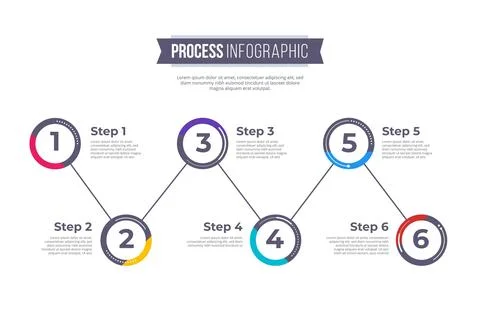Flat process infographic concept Stock Illustration