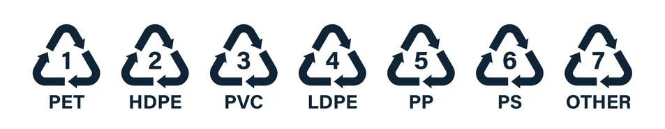 Flat recycle icons. Mobius loop. Recycling symbols Stock Illustration
