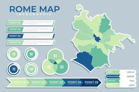 Flat rome map infographics Stock Illustration