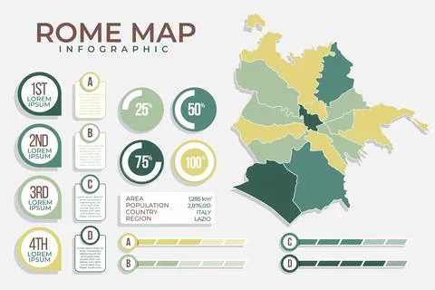 Flat rome map infographics Stock Illustration
