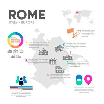 Flat rome map infographics Stock Illustration