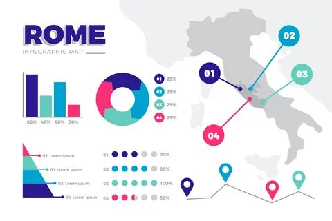 Flat rome map infographics Stock Illustration
