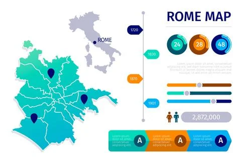 Flat rome map infographics template Stock Illustration