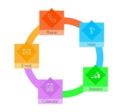 Flat square button with circle 스톡 일러스트