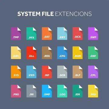 Flat style icon set. Source code, programming file type, extension. Document Stock Illustration