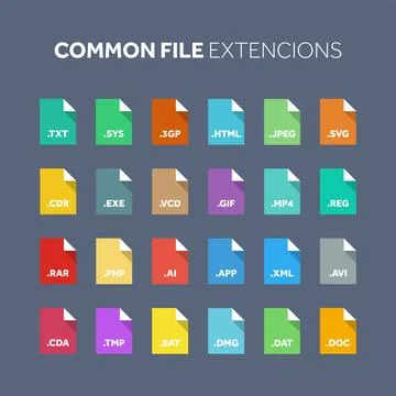 Flat style icon set. Source code, programming file type, extension. Document Illustration