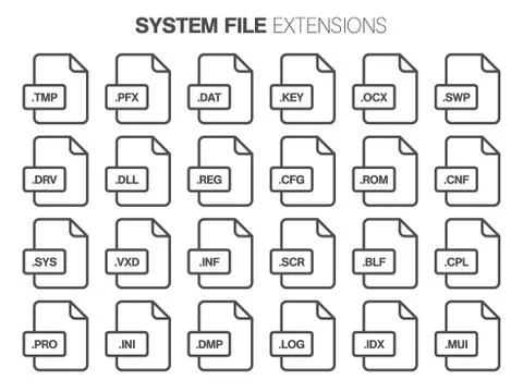 Flat style icon set. System file type, extencion. Document format. Pictogram. Stock Illustration